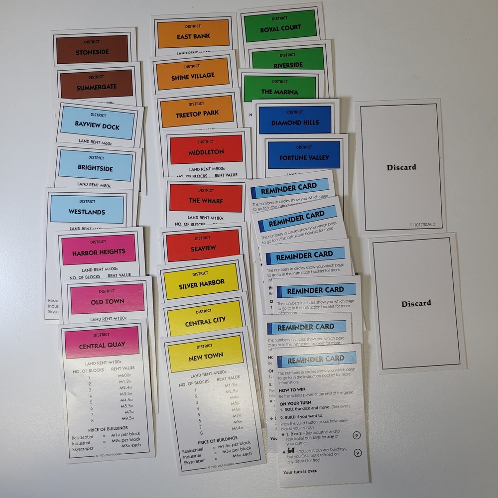 Monopoly City Replacement‎ District Title Deed Cards Reminder Cards 2009 Hasbro